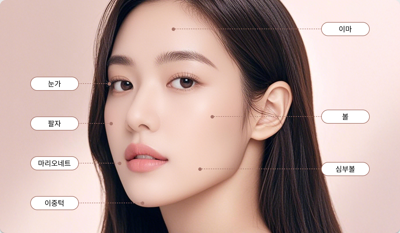 시술부위