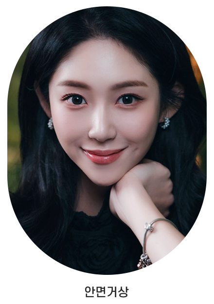 안면거상